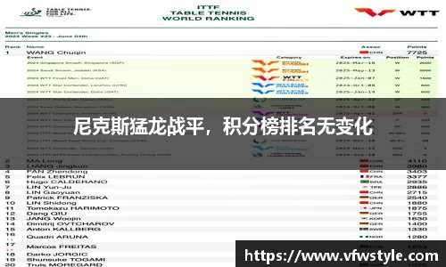 NG体育官网