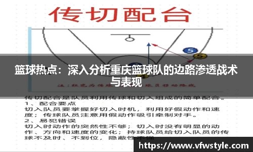 篮球热点：深入分析重庆篮球队的边路渗透战术与表现