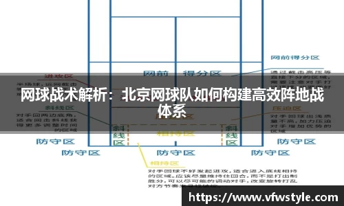 网球战术解析：北京网球队如何构建高效阵地战体系