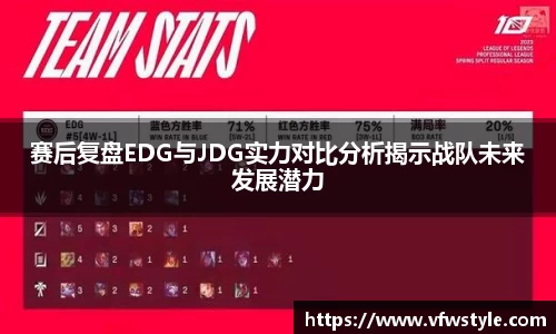 赛后复盘EDG与JDG实力对比分析揭示战队未来发展潜力