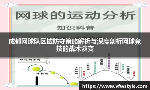 成都网球队区域防守策略解析与深度剖析网球竞技的战术演变