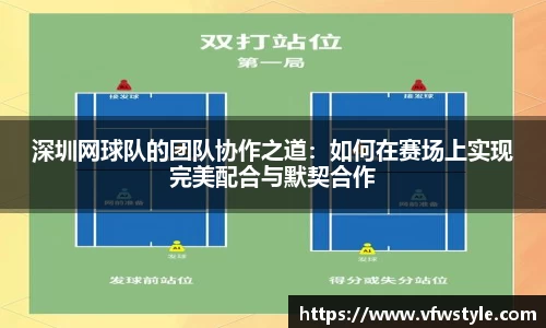 深圳网球队的团队协作之道：如何在赛场上实现完美配合与默契合作