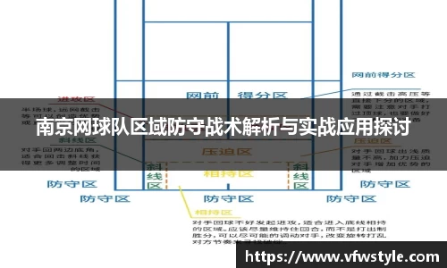南京网球队区域防守战术解析与实战应用探讨