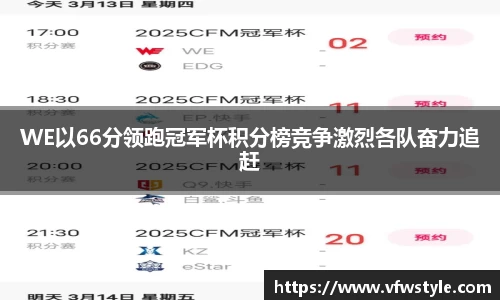 WE以66分领跑冠军杯积分榜竞争激烈各队奋力追赶