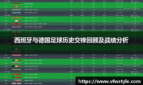 西班牙与德国足球历史交锋回顾及战绩分析